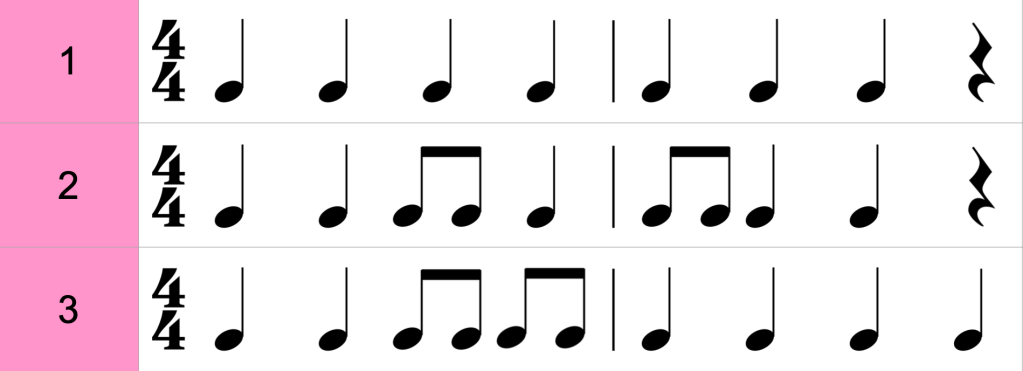 Excerpt from Rhythmic Dictation book.